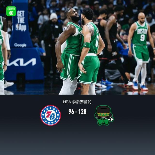 凯尔特人128-96轻取76人3-1夺赛点,塔图姆30+7+11,恩比德复出26+10
